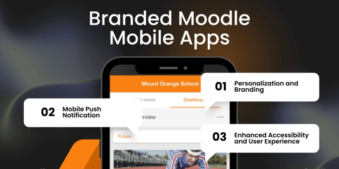 Apa itu Branded Moodle App? Manfaat dan Cara Mendapatkannya